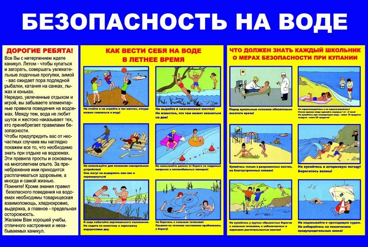 В Алтайском крае в период с 24 по 30 июля 2023года проводится вне очередной этап акции «Вода – безопасная территория».