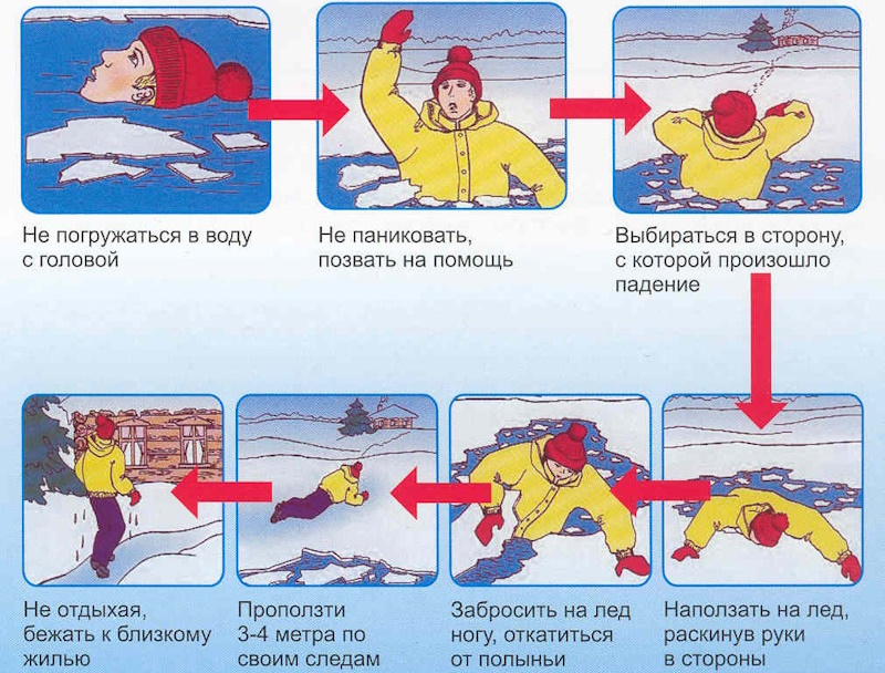 Акция &quot;Безопасный лед&quot;.