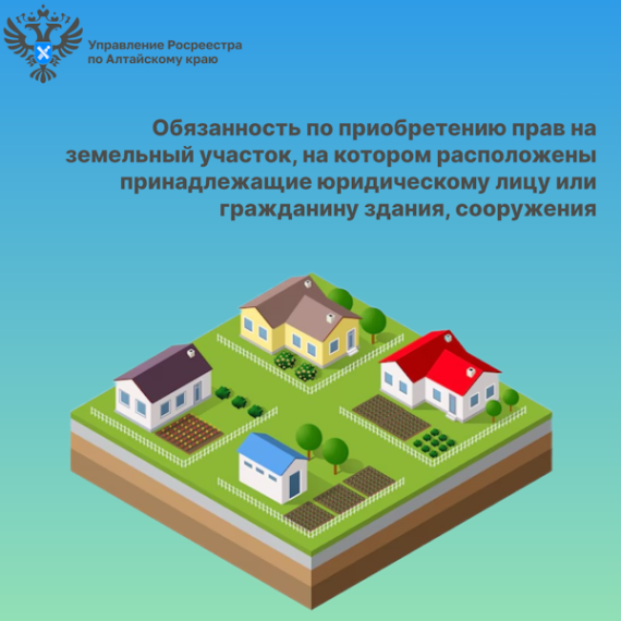 Обязанность по приобретению прав на земельный участок, на котором расположены принадлежащие юридическому лицу или гражданину здания, сооружения. Обязанность по приобретению прав на земельный участок, на котором расположены принадлежащие юридическому лицу или гражданину здания, сооружения.