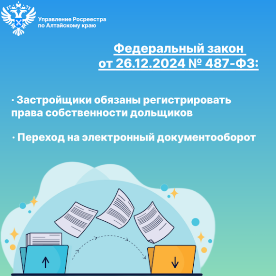 Изменения 487-ФЗ. Изменения 487-ФЗ.