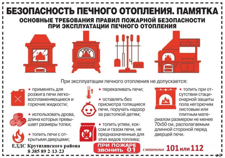 Безопасность печного отопления. Безопасность печного отопления.