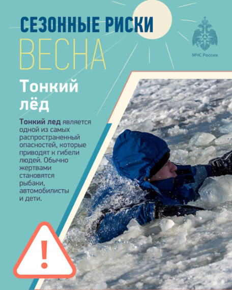 Осторожно-тонкий лед!. Осторожно-тонкий лед!.